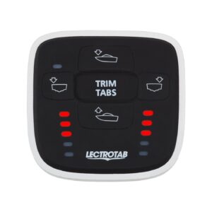 TRIMPLANSPANEL M. INDIKERING